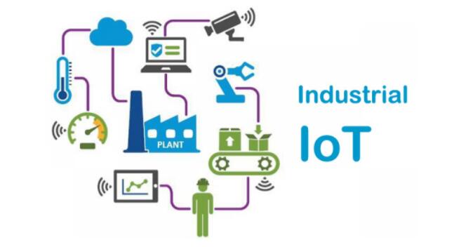 IIOT工业物联网结构示意图